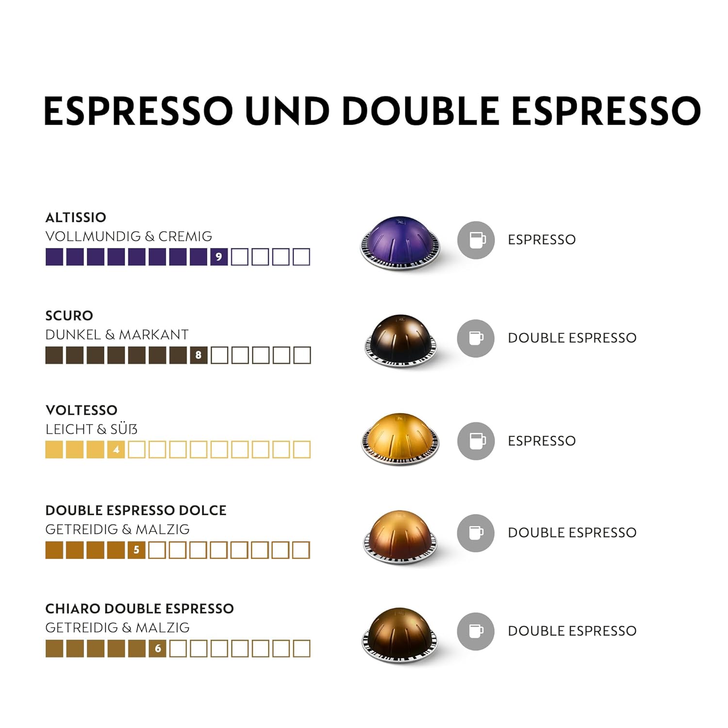NESPRESSO VERTUO, Auswahl an Espresso (40ml) und Double Espresso (80ml) Kaffees, Leichte, mittlere und dunkle Röstungen, Kompatibel mit VERTUO Kaffeemaschinen, Kapsel Set aus 50 Kaffeekapseln