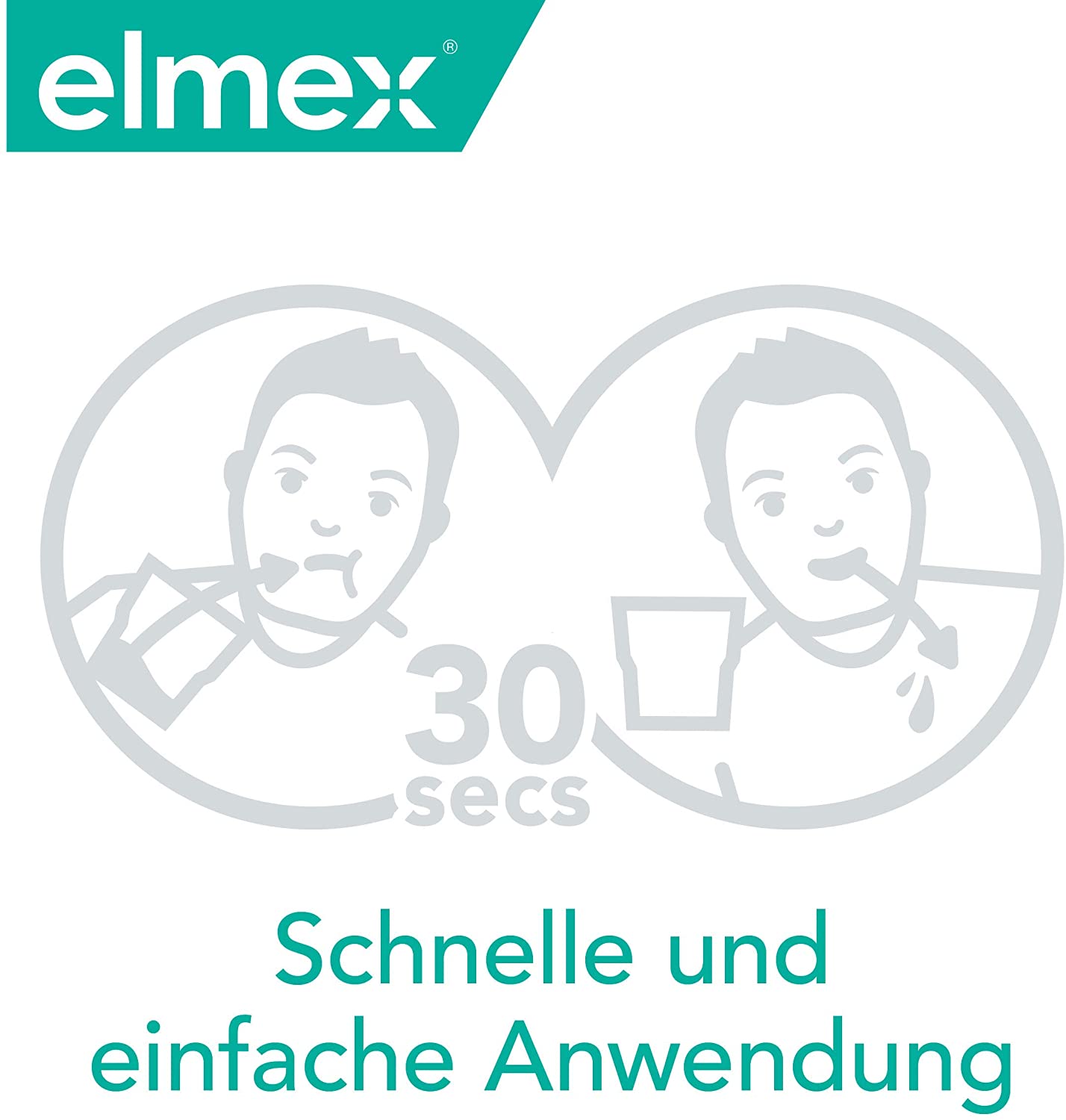 Elmex Zahnspülung Sensitive (1x400ml)