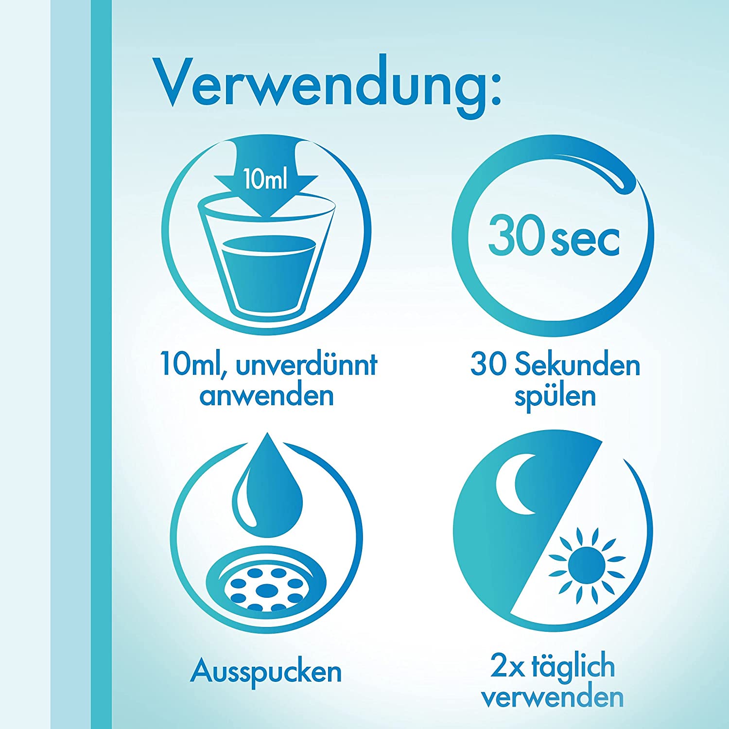 Meridol Mundspülung (2x400ml)