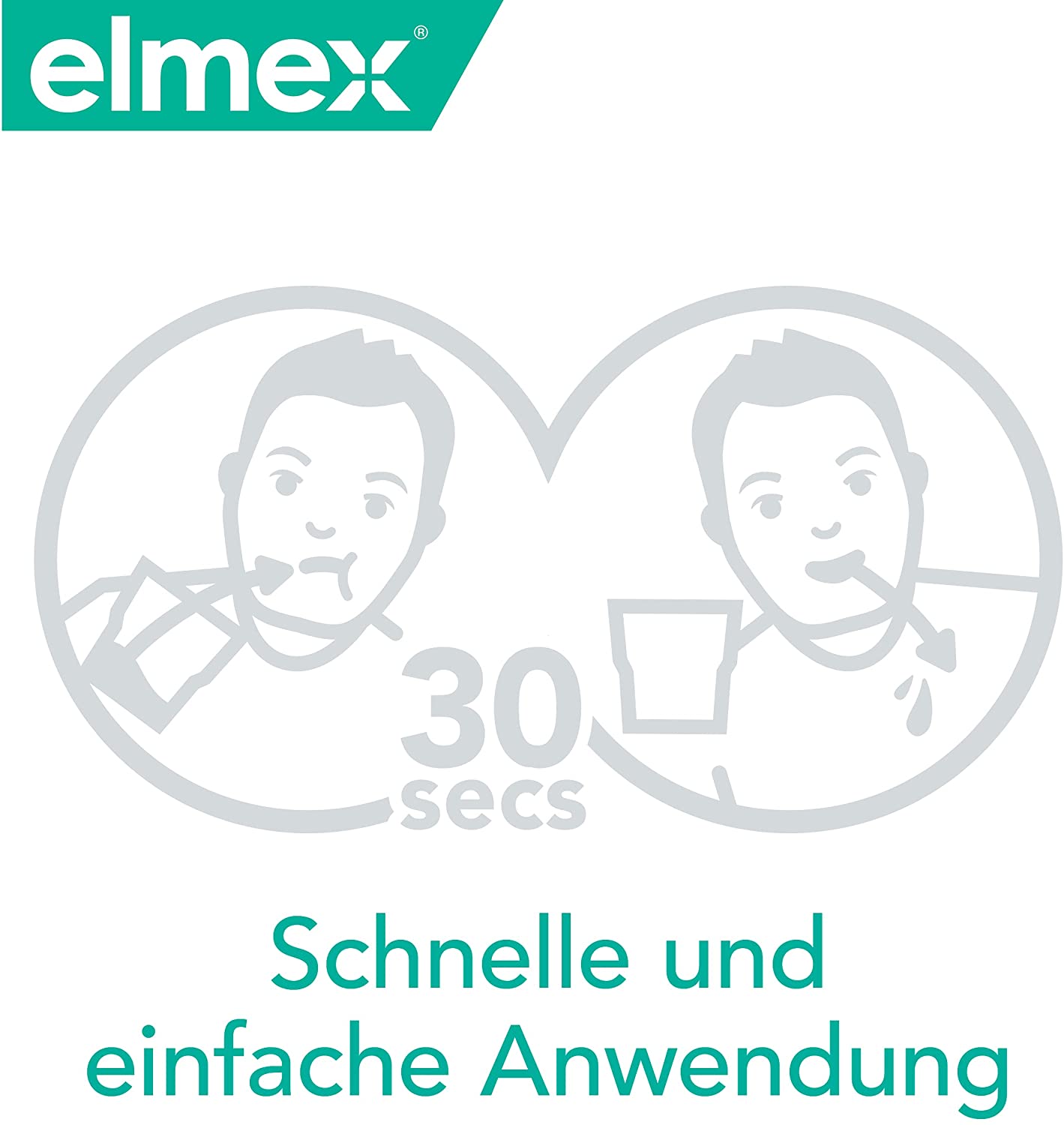 Elmex Zahnspülung - Sensitive (4x400ml)
