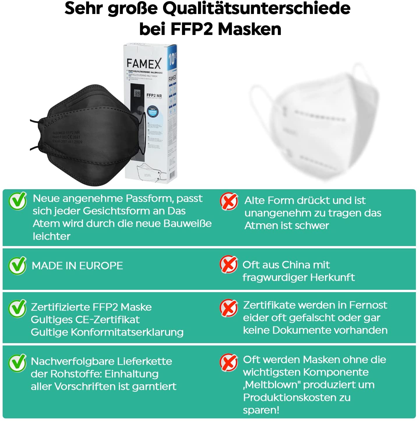 FAMEX Masken FFP2 (1x10)