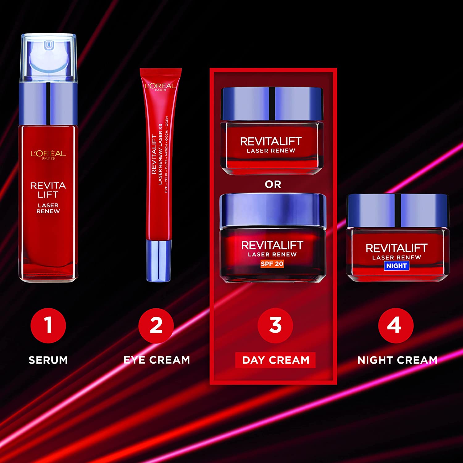 L’Oreal Paris Revitalift Laser Renew Pro-Xylane Anti-Aging-Tagescreme (1x50ml)